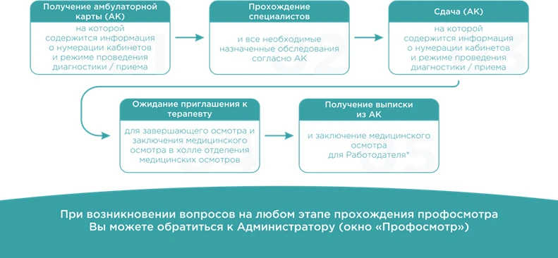 ОМО.png