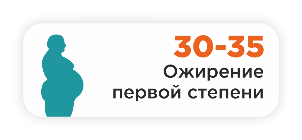 Ожирение первой степени