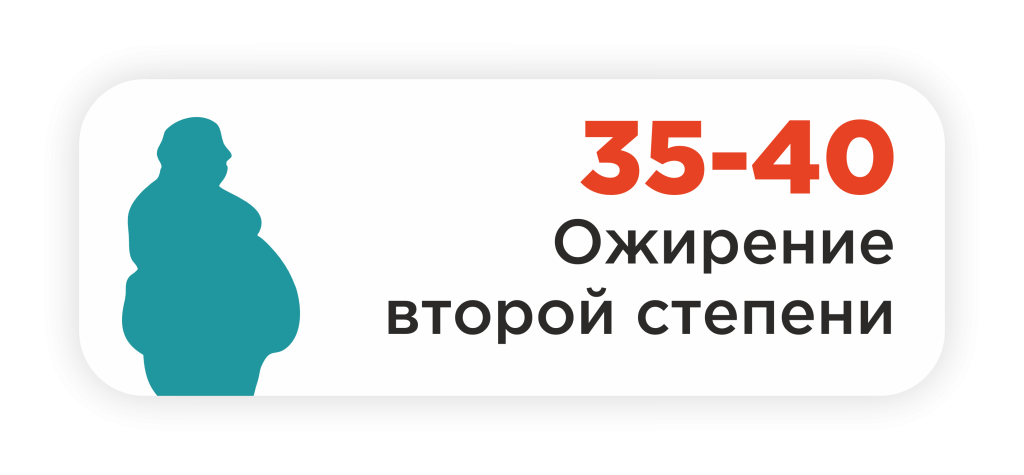 Ожирение второй степени
